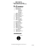 Preview for 8 page of KitchenAid KUIS18PNJB3 Parts List