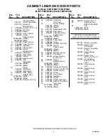 Preview for 2 page of KitchenAid KUIS18PNJB4 Parts List