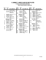 Preview for 2 page of KitchenAid KUIS18PNJB6 Parts List