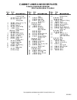 Preview for 2 page of KitchenAid KUIS18PNJB8 Parts List