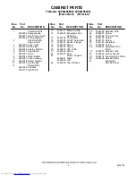 Preview for 2 page of KitchenAid KURS24RSBS00 Parts List