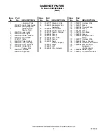 Preview for 2 page of KitchenAid KUWO24RSBX00 Cabinet Parts