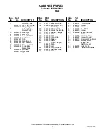 Preview for 2 page of KitchenAid KUWO24RSBX01 Cabinet Parts