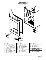 Preview for 4 page of KitchenAid KUWO24RSBX01 Cabinet Parts