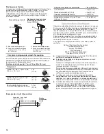 Preview for 18 page of KitchenAid KVUC606J55 Installation Instructions And Use & Care Manual