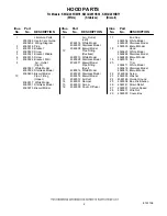 Preview for 2 page of KitchenAid KWCU205HBT Parts List