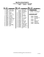 Preview for 4 page of KitchenAid KWCU265BAL0 Parts List