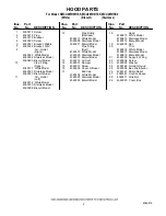 Preview for 2 page of KitchenAid KWCU285HBT0 Parts List