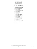 Preview for 2 page of KitchenAid KWCU300LSS0 Parts List