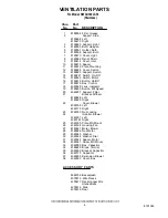 Preview for 4 page of KitchenAid KWCU300LSS1 Parts List