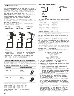 Preview for 20 page of KitchenAid KWCU300WSS0 Installation & Use Manual