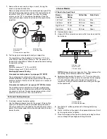 Preview for 4 page of KitchenAid LP Instructions Manual