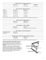 Предварительный просмотр 7 страницы KitchenAid OUTDOOR ICE MAKER Use & Care Manual