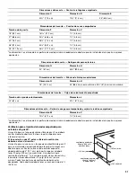 Предварительный просмотр 31 страницы KitchenAid OUTDOOR ICE MAKER Use & Care Manual