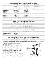 Предварительный просмотр 56 страницы KitchenAid OUTDOOR ICE MAKER Use & Care Manual