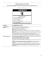 Preview for 19 page of KitchenAid P6GEG2KL Use & Care Manual