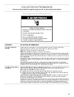 Preview for 43 page of KitchenAid P6GEG2KL Use & Care Manual