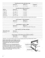 Preview for 8 page of KitchenAid POWER KBPU182VSS Installation Instructions And Use And Care Manual