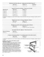 Preview for 30 page of KitchenAid POWER KBPU182VSS Installation Instructions And Use And Care Manual