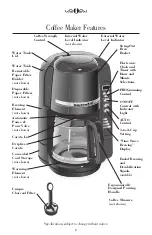 Preview for 8 page of KitchenAid Pro 12 Instructions Manual