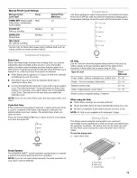 Preview for 19 page of KitchenAid PRO LINE KHEV01RSS0 Use & Care Manual