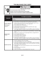 Preview for 97 page of KitchenAid Pro Line KHWV01RSS Technical Education