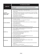 Preview for 98 page of KitchenAid Pro Line KHWV01RSS Technical Education