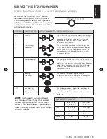 Preview for 5 page of KitchenAid Professional 600 Series Manual