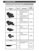 Preview for 8 page of KitchenAid Professional Hard Anodized Cookware Instructions Manual