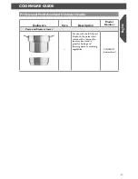 Предварительный просмотр 11 страницы KitchenAid Professional Hard Anodized Cookware Instructions Manual