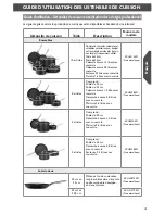 Preview for 19 page of KitchenAid Professional Hard Anodized Cookware Instructions Manual