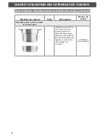 Preview for 22 page of KitchenAid Professional Hard Anodized Cookware Instructions Manual