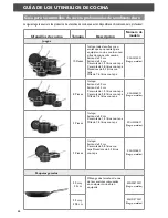 Предварительный просмотр 30 страницы KitchenAid Professional Hard Anodized Cookware Instructions Manual