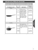 Предварительный просмотр 31 страницы KitchenAid Professional Hard Anodized Cookware Instructions Manual