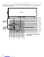 Предварительный просмотр 30 страницы KitchenAid REFRIGERATOR Installation Manual