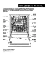 Preview for 37 page of KitchenAid Sculptura KUDR24SE Use & Care Manual