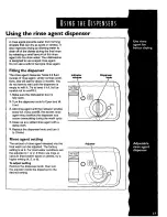 Preview for 17 page of KitchenAid Sculptura KUDV24SE Use & Care Manual