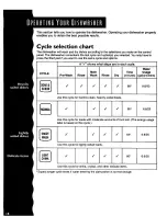 Preview for 18 page of KitchenAid Sculptura KUDV24SE Use & Care Manual