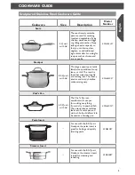 Preview for 9 page of KitchenAid Sculptured Stainless Steel Cookware Instructions Manual