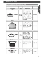 Предварительный просмотр 9 страницы KitchenAid Sculptured Stainless Steel Cookware Instructions Manual