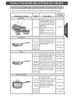 Preview for 17 page of KitchenAid Sculptured Stainless Steel Cookware Instructions Manual