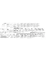 Preview for 1 page of KitchenAid Superba KCDS100T Installation Instructions