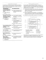 Preview for 31 page of KitchenAid Superba KEBS107 Use & Care Manual