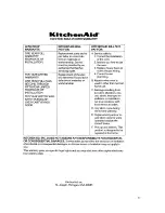 Предварительный просмотр 31 страницы KitchenAid Superba KEBS177 Use And Care Manual