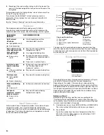 Предварительный просмотр 10 страницы KitchenAid Superba KEBS207 Use And Care Manual