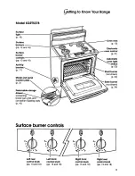 Preview for 9 page of KitchenAid Thermal-Convection KGRT507B Use And Care Manual