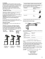 Preview for 19 page of KitchenAid W10029780 Installation Instructions And Use & Care Manual