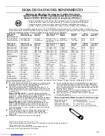 Preview for 21 page of KitchenAid W10162462A User Instructions