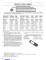 Preview for 22 page of KitchenAid W10187310A Use And Care Manual