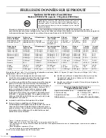 Preview for 46 page of KitchenAid W10187310A Use And Care Manual